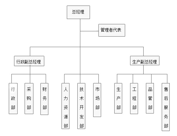 昆山市圣吉川工业自动化设备有限公司