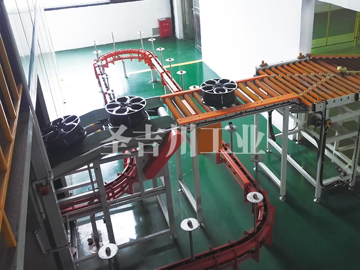 Automatic transfer mechanism for inspection and packaging of aluminum wheel finished products