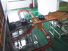 Automatic transfer mechanism for inspection and packaging of aluminum wheel finished products
