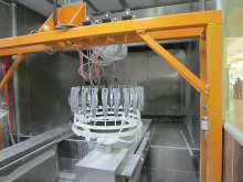 Door handle robot + double sliding table spraying system